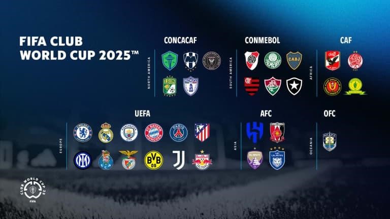 What to Expect from FIFA Club World Cup 2025 1 1